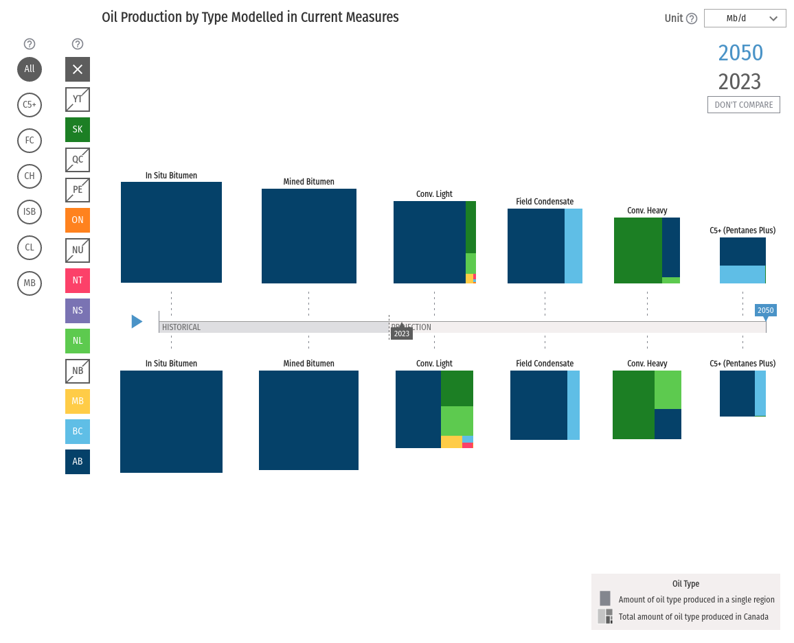 /brief/img/Screenshot 2023-09-22 at 07-52-11 Exploring Canada's Energy Future.png